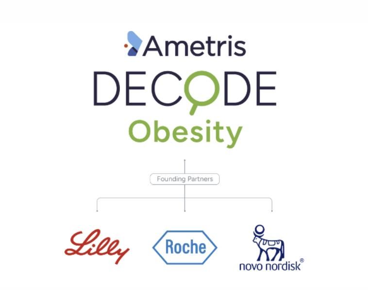 Ametris 扩大合作研究项目，以探究肥胖症药物研发中的身体功能数字指标